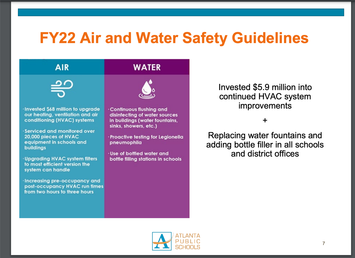 Air and Water Safety Guidelines 
